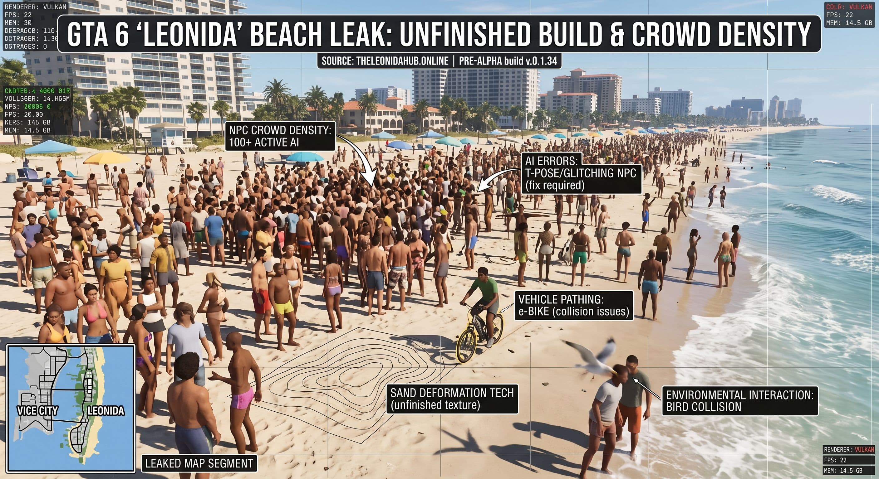 GTA 6 Beach Leak